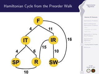 50 
Approximation 
Algorithms 
Jhoirene B Clemente 
Optimization Problems 
Hard Combinatorial 
Optimization Problems 
Clique 
Independent Set Problem 
Vertex Cover 
Approaches in Solving 
Hard Problems 
Approximation 
Algorithms 
Vertex Cover 
42 Traveling Salesman Problem 
References 
CS 397 
October 14, 2014 
Hamiltonian Cycle from the Preorder Walk 
 
