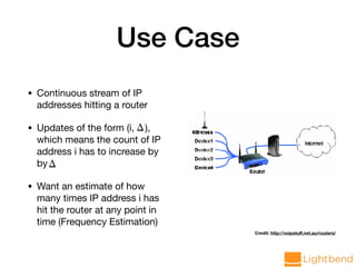 Use Case
• Continuous stream of IP
addresses hitting a router

• Updates of the form (i, ),
which means the count of IP
address i has to increase by
by 

• Want an estimate of how
many times IP address i has
hit the router at any point in
time (Frequency Estimation)
Δ
Δ
Credit: http://voipstuﬀ.net.au/routers/
 