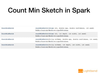 Count Min Sketch in Spark
 