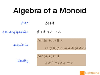 Algebra of a Monoid
Set A
ϕ : A × A → A
given
a binary operation
(a ϕ b) ϕ c = a ϕ (b ϕ c)
associative
fo r (a, b, c) ∈ A
a ϕ I = I ϕ a = a
fo r (a, I ) ∈ A
identity
 