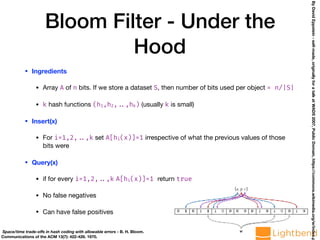 Bloom Filter - Under the
Hood
• Ingredients
• Array A of n bits. If we store a dataset S, then number of bits used per object = n/|S| 

• k hash functions (h1,h2, ..,hk) (usually k is small)

• Insert(x)
• For i=1,2, ..,k set A[hi(x)]=1 irrespective of what the previous values of those
bits were

• Query(x)
• if for every i=1,2, ..,k A[hi(x)]=1 return true

• No false negatives

• Can have false positives
Space/time trade-oﬀs in hash coding with allowable errors - B. H. Bloom.
Communications of the ACM 13(7): 422-426. 1970.
ByDavidEppstein-self-made,originallyforatalkatWADS2007,PublicDomain,https://commons.wikimedia.org/w/index.p
 
