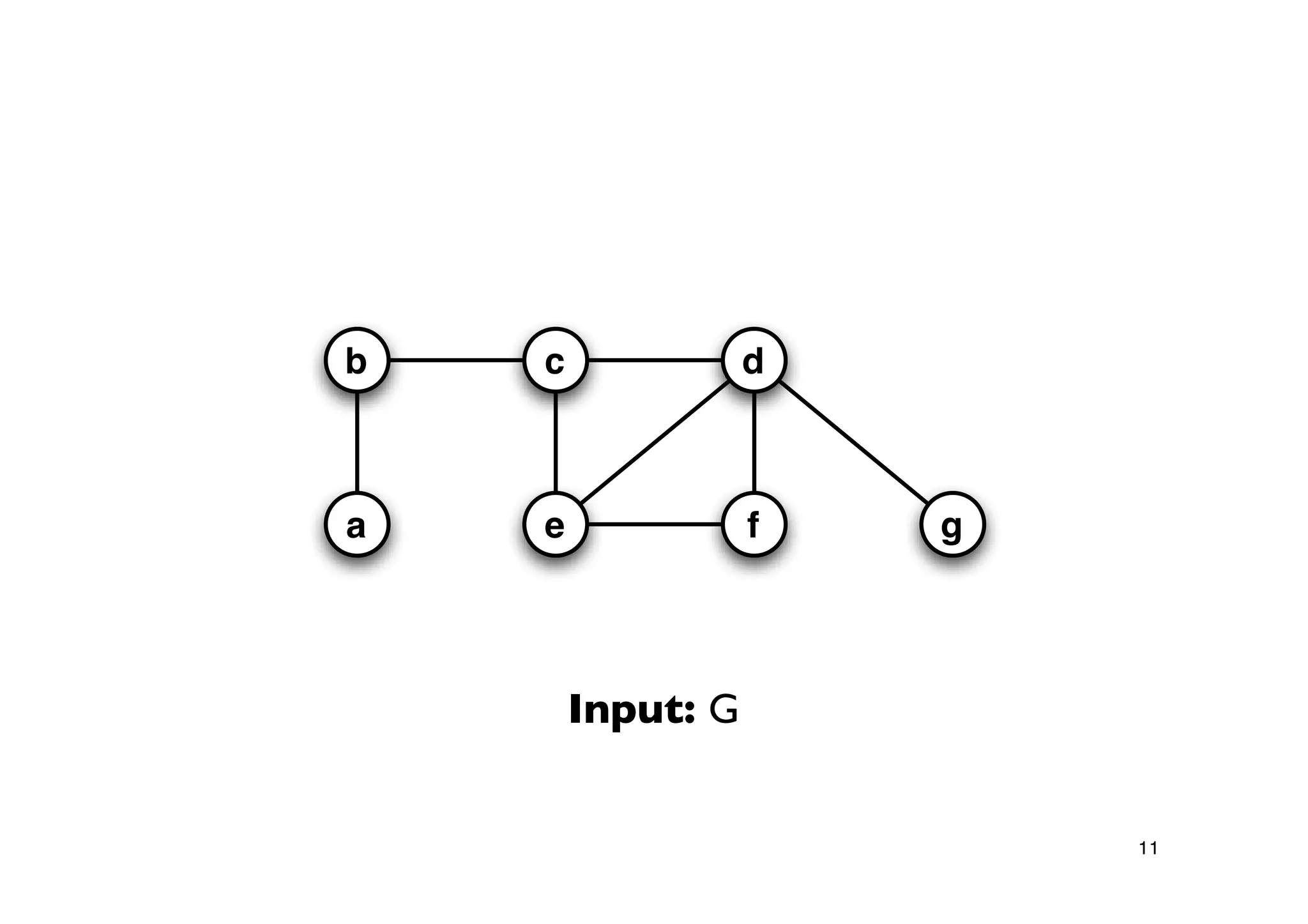 Approximation Algorithms | PPT