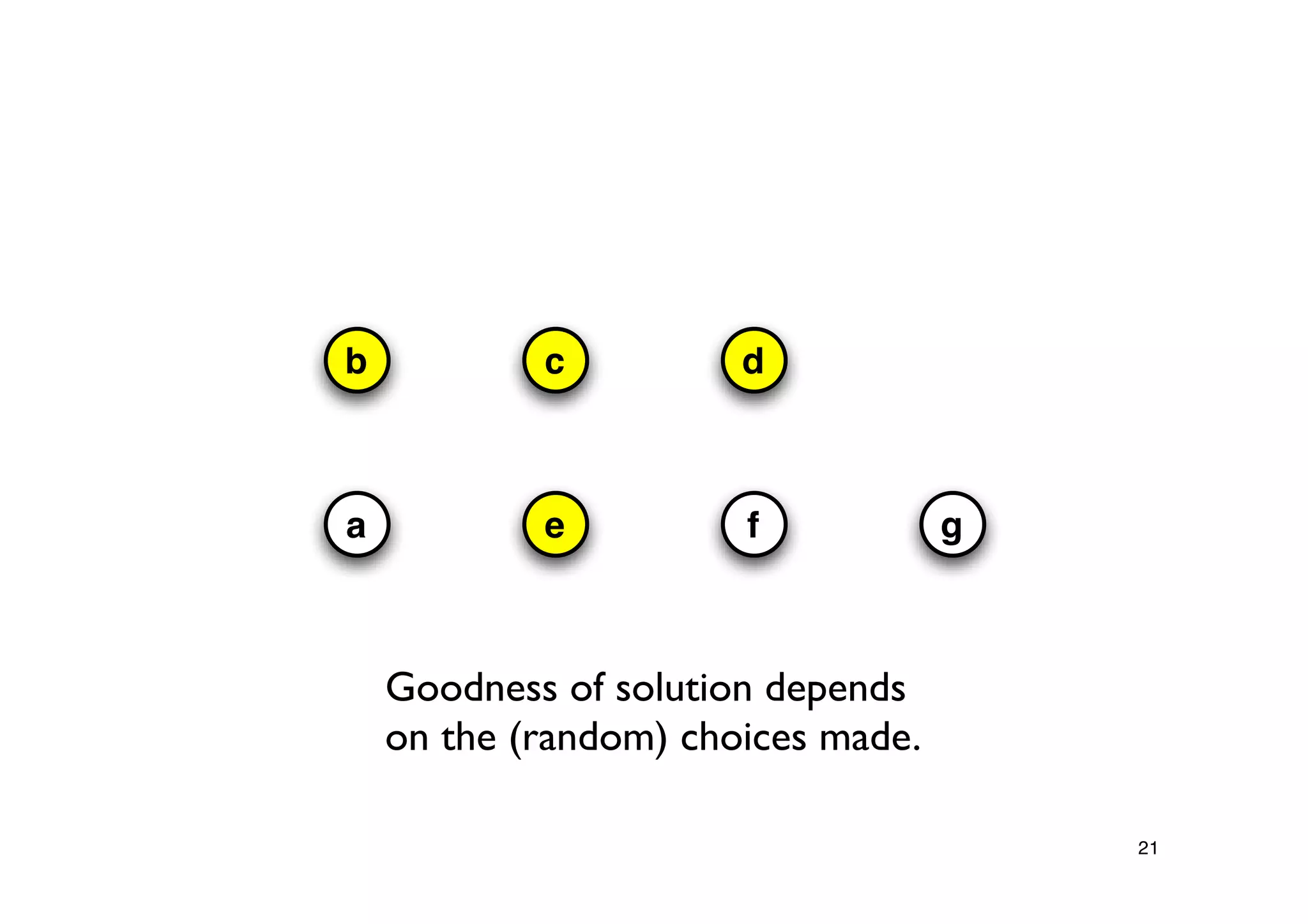 Approximation Algorithms | PPT