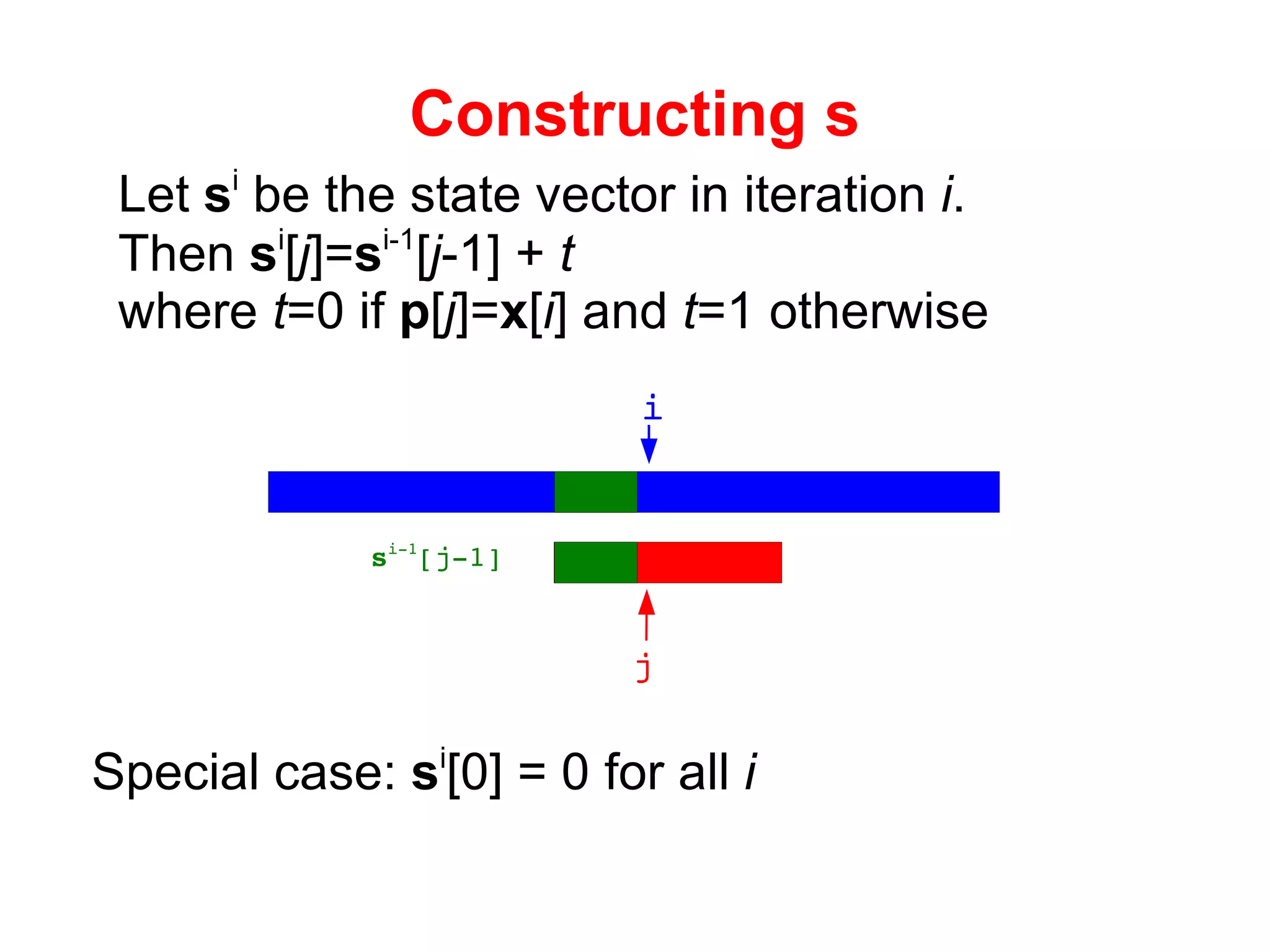 Constructing  s Let  s i  be the state vector in iteration  i . Then  s i [ j ]= s i-1 [ j -1] +  t where  t =0 if  p [ j ]= x [ i ] and  t =1 otherwise i j s i-1 [j-1] Special case:  s i [0] = 0 for all  i 