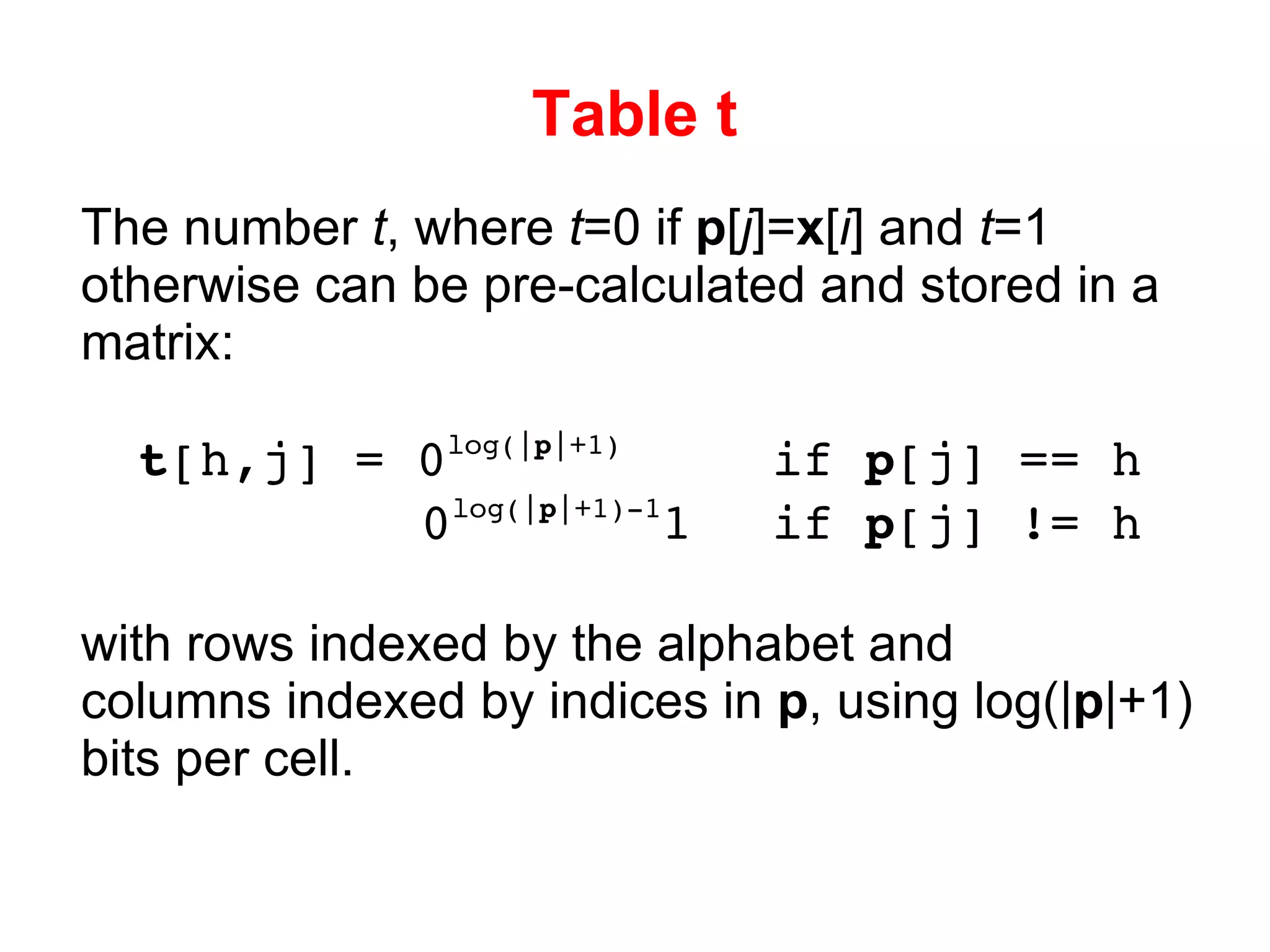 Table t The number  t ,  where  t =0 if  p [ j ]= x [ i ] and  t =1 otherwise can be pre-calculated and stored in a matrix: t [h,j] = 0 log(| p |+1) if  p [j] == h 0 log(| p |+1)-1 1 if  p [j] != h with rows indexed by the alphabet and columns indexed by indices in  p , using log(| p |+1) bits per cell. 