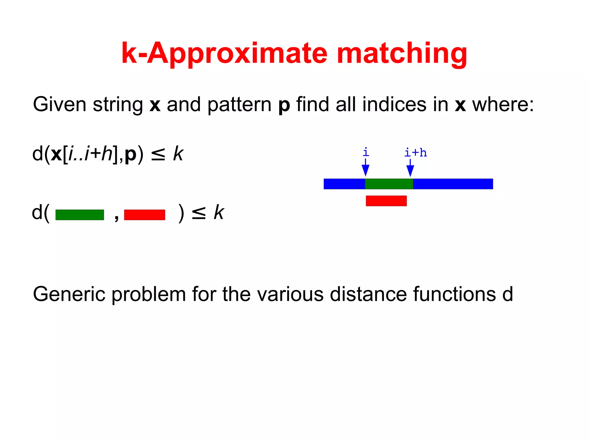k-Approximate matching Given string  x  and pattern  p  find all indices in  x  where: i i+h d( x [ i..i+h ], p )  ≤   k d(   ,  )  ≤   k Generic problem for the various distance functions d 