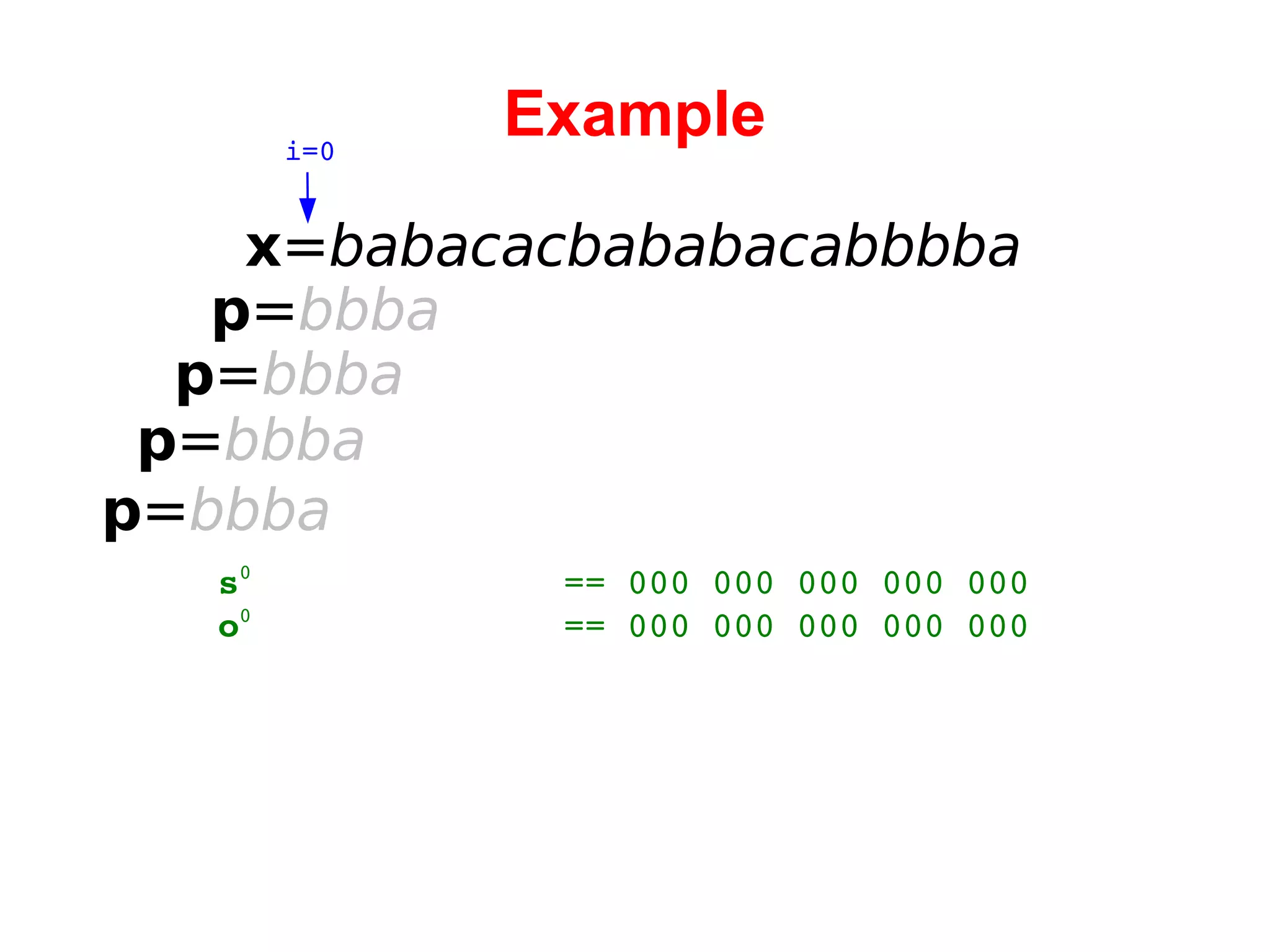 Example x = babacacbababacabbbba i=0 p = bbba p = bbba p = bbba p = bbba s 0 == 000 000 000 000 000 o 0 == 000 000 000 000 000 