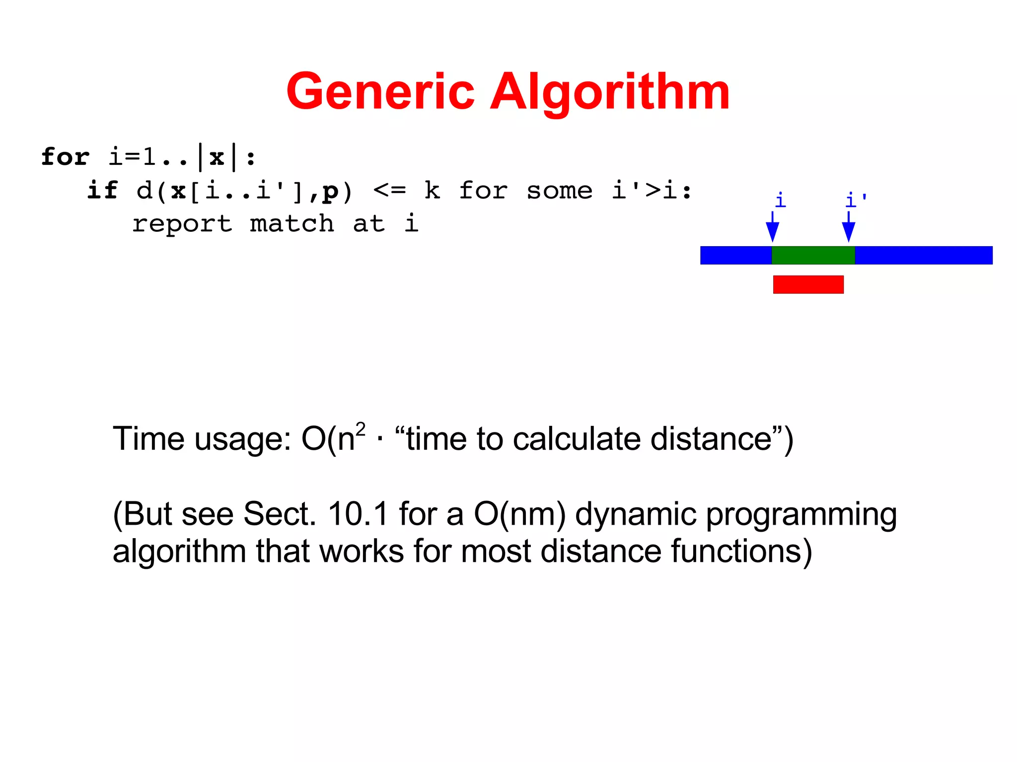 Generic Algorithm for  i=1..| x |: if  d( x [i..i'], p ) <= k for some i'>i: report match at i i i' Time usage: O(n 2   ∙  “time to calculate distance”) (But see Sect. 10.1 for a O(nm) dynamic programming algorithm that works for most distance functions) 