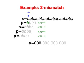 Example: 2-mismatch x = babacbbbababacabbbba i=1 p = b bba s =000   000 000 000 s [1]==0 p = bbba p = bbba p = bbba s [2]==0 s [3]==0 s [4]==0 