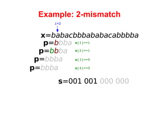 Example: 2-mismatch x = babacbbbababacabbbba i=2 p = b bba s =001  001  000 000 s [1]==1 p = b b ba p = bbba p = bbba s [2]==1 s [3]==0 s [4]==0 