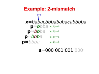Example: 2-mismatch x = babacbbbababacabbbba i=3 p = b bba s =000  001 001  000 s [1]==0 p = b b ba p = b b b a p = bbba s [2]==1 s [3]==1 s [4]==0 