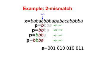 Example: 2-mismatch x = babacbbbababacabbbba i=5 p = b bba s =001  010 010 011 s [1]==1 p = bb ba p = b bb a p = b b ba s [2]==2 s [3]==2 s [4]==3 