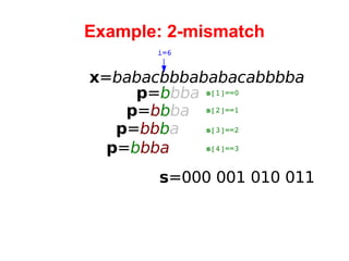 Example: 2-mismatch x = babacbbbababacabbbba i=6 p = b bba s =000  001 010 011 s [1]==0 p = b b ba p = bb b a p = b bba s [2]==1 s [3]==2 s [4]==3 