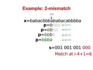 Example: 2-mismatch x = babacbbbababacabbbba i=9 p = b bba s =001  001 001  000 s [1]==1 p = b b ba p = bb b a p = bbba s [2]==1 s [3]==1 s [4]==0 Match at i-4+1=6 