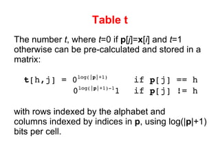 Table t The number  t ,  where  t =0 if  p [ j ]= x [ i ] and  t =1 otherwise can be pre-calculated and stored in a matrix: t [h,j] = 0 log(| p |+1) if  p [j] == h 0 log(| p |+1)-1 1 if  p [j] != h with rows indexed by the alphabet and columns indexed by indices in  p , using log(| p |+1) bits per cell. 
