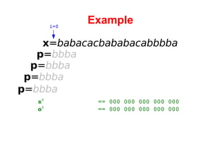 Example x = babacacbababacabbbba i=0 p = bbba p = bbba p = bbba p = bbba s 0 == 000 000 000 000 000 o 0 == 000 000 000 000 000 