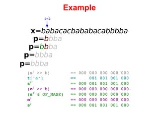 Example x = babacacbababacabbbba i=2 p = b bba p = b b ba p = bbba p = bbba ( s 1  >> b) == 000 000 000 000 000 t ['a'] ==  001 001 001 000 s 2' == 000 001 001 001 000 ( o 1  >> b) == 000 000 000 000 000 ( s 2'  & OF_MASK) == 000 000 000 000 000 o 2 == 000 000 000 000 000 s 2 == 000 001 001 001 000 