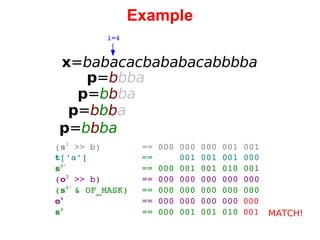 Example x = babacacbababacabbbba i=4 p = b bba p = b b ba p = b b b a p = b b ba ( s 3  >> b) == 000 000 000 001 001 t ['a'] ==  001 001 001 000 s 4' == 000 001 001 010 001 ( o 3  >> b) == 000 000 000 000 000 ( s 4'  & OF_MASK) == 000 000 000 000 000 o 4 == 000 000 000 000  000 s 4 == 000 001 001 010  001 MATCH! 