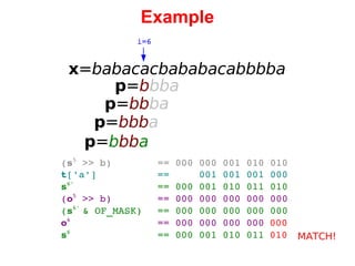 Example x = babacacbababacabbbba i=6 p = b bba p = bb ba p = bbb a p = b bb a ( s 5  >> b) == 000 000 001 010 010 t ['a'] ==  001 001 001 000 s 6' == 000 001 010 011 010 ( o 5  >> b) == 000 000 000 000 000 ( s 6'  & OF_MASK) == 000 000 000 000 000 o 6 == 000 000 000 000  000 s 6 == 000 001 010 011  010 MATCH! 