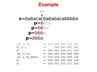 Example x = babacacbababacabbbba i=7 p = b bba p = bb ba p = bbb a p = bbba ( s 6  >> b) == 000 000 001 010 011 t ['c'] ==  001 001 001 001 s 7' == 000 001 010 011 100 ( o 6  >> b) == 000 000 000 000 000 ( s 7'  & OF_MASK) == 000 000 000 000 100 o 7 == 000 000 000 000 100 s 7 == 000 001 010 011 000 