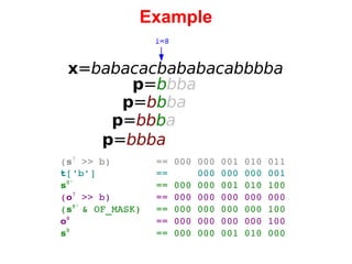 Example x = babacacbababacabbbba i=8 p = b bba p = b b ba p = bb b a p = bbba ( s 7  >> b) == 000 000 001 010 011 t ['b'] ==  000 000 000 001 s 8' == 000 000 001 010 100 ( o 7  >> b) == 000 000 000 000 000 ( s 8'  & OF_MASK) == 000 000 000 000 100 o 8 == 000 000 000 000 100 s 8 == 000 000 001 010 000 