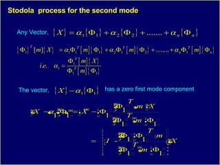 Stodola  process for the second mode The vector, has a zero first mode component Any Vector, 