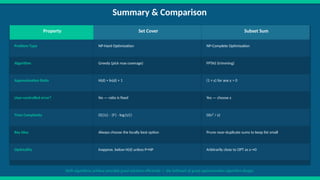 Approximation Algorithms in Deep Learning | PPTX