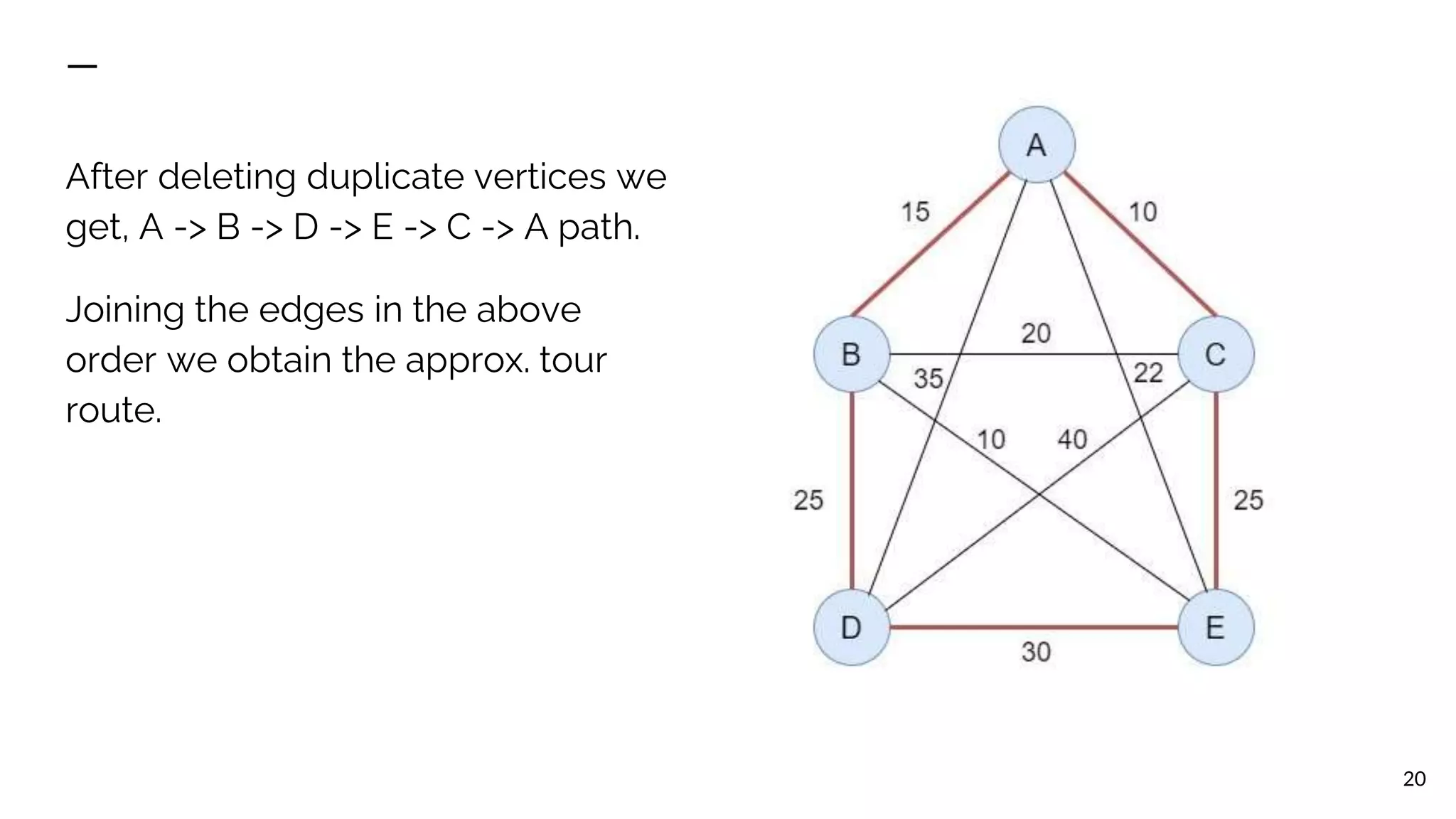 After deleting duplicate vertices we get, A -> B -> D -> E -> C -> A path. Joining the edges in the above order we obtain the approx. tour route. 20 