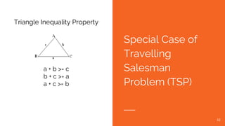Special Case of
Travelling
Salesman
Problem (TSP)
Triangle Inequality Property
a + b >= c
b + c >= a
a + c >= b
12
 