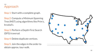 Approach
13
Step 1: Start with a complete graph.
Step 2: Compute a Minimum Spanning
Tree (MST) using algorithms like Prim’s,
kruskal’s.
Step 3: Perform a Depth-First Search
(DFS) traversal.
Step 4: Delete duplicate vertices.
Step 5: Join the edges in the order to
obtain approx. tour walk.
 