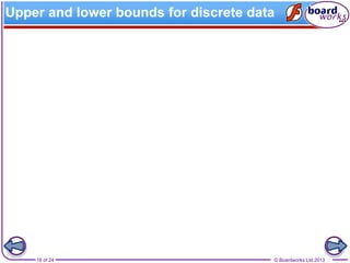 © Boardworks Ltd 201316 of 24
Upper and lower bounds for discrete data
 