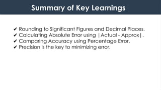 Absolute Rounding Error Understanding Approximation and Error in Mathematics: Rounding ...