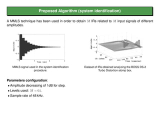 Approximation of Dynamic Convolution Exploiting Principal Component ...