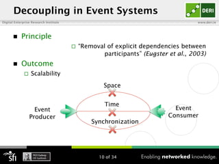 Decoupling in Event Systems
Digital Enterprise Research Institute                                                 www.deri...
