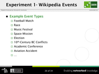 Experiment 1- Wikipedia Events
Digital Enterprise Research Institute                www.deri.ie




       n    Example E...