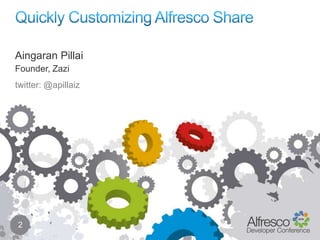 Quickly Customizing Alfresco Share 2 AingaranPillai Founder, Zazi twitter: @apillaiz 