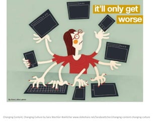 Changing Content, Changing Culture by Sara Wachter-Boettcher www.slideshare.net/Saraboettcher/changing-content-changing-culture

 