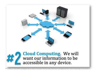 THE END OF TEACHING by @agalorda by Alvaro González-Alorda www.slideshare.net/agalorda/the-end-of-teaching-as-we-know-it

 