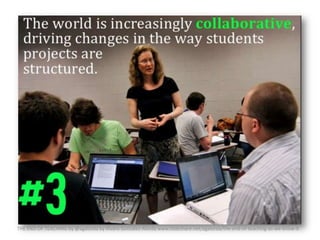 THE END OF TEACHING by @agalorda by Alvaro González-Alorda www.slideshare.net/agalorda/the-end-of-teaching-as-we-know-it

 