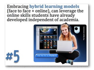 THE END OF TEACHING by @agalorda by Alvaro González-Alorda www.slideshare.net/agalorda/the-end-of-teaching-as-we-know-it

 