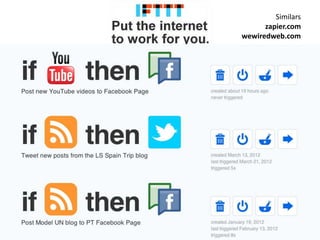 Similars
zapier.com
wewiredweb.com

 