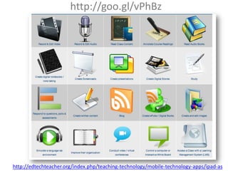 http://goo.gl/vPhBz

http://edtechteacher.org/index.php/teaching-technology/mobile-technology-apps/ipad-as

 