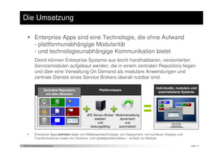 Die Umsetzung 
 Enterprise Apps sind eine Technologie, die ohne Aufwand 
- plattformunabhängige Modularität 
- und technologieunabhängige Kommunikation bietet 
Damit können Enterprise Systeme aus leicht handhabbaren, versionierten 
Servicemodulen aufgebaut werden, die in einem zentralen Repository liegen 
und über eine Verwaltung On Demand als modulare Anwendungen und 
zentrale Dienste eines Service Brokers überall nutzbar sind. 
Plattformbasis 
JEE Server+Broker 
etabliert 
und 
leistungsfähig 
Modulverwaltung 
dynamisch 
und 
automatisch 
Individuelle, modulare und 
automatisierte Systeme 
Zentrales Repository 
mit allen Modulen 
 Enterprise Apps befreien dabei von Middlewaretechnologie, von Deployment, von komlexen Designs und 
Transformationen sowie von Versions- und Updateproblematiken – einfach nur Module. 
© 2014 Integrating Architecture Seite: 8 
 