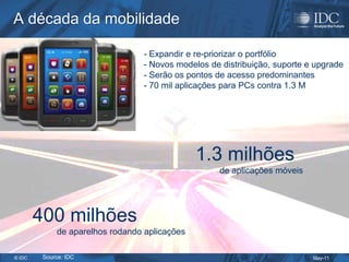 A década da mobilidade

                                 - Expandir e re-priorizar o portfólio
                                 - Novos modelos de distribuição, suporte e upgrade
                                 - Serão os pontos de acesso predominantes
                                 - 70 mil aplicações para PCs contra 1.3 M




                                               1.3 milhões
                                                    de aplicações móveis




        400 milhões
             de aparelhos rodando aplicações

© IDC    Source: IDC                                                       May-11
 