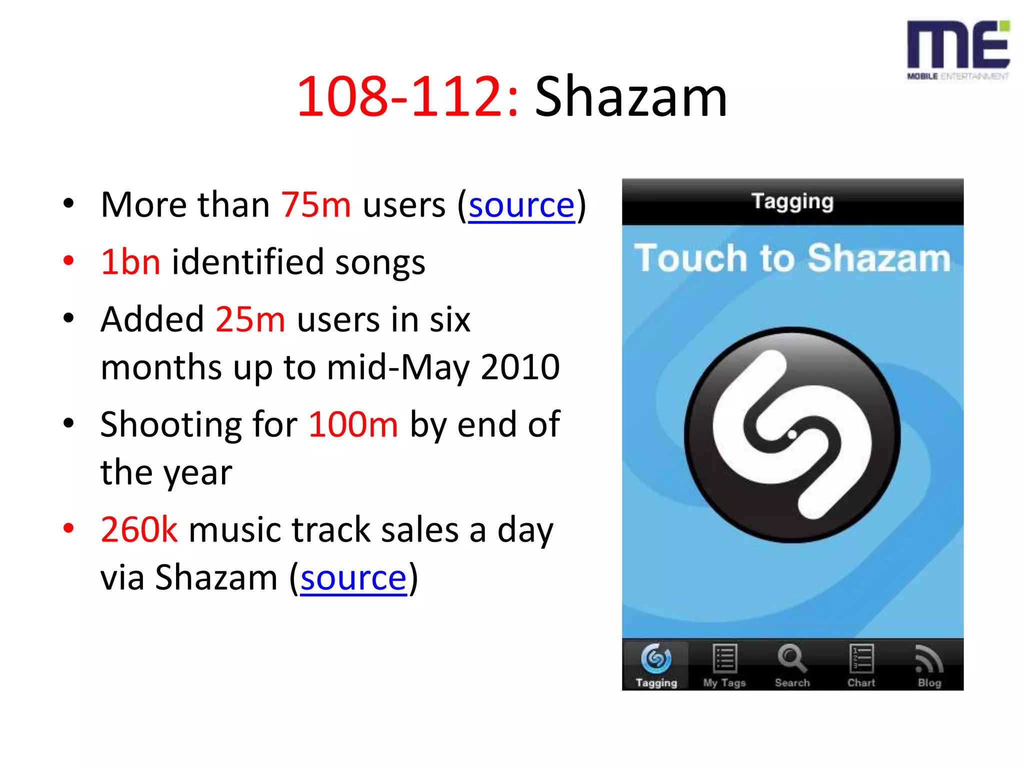 108-112: ShazamMore than 75m users (source)1bn identified songsAdded 25m users in six months up to mid-May 2010Shooting for 100m by end of the year260k music track sales a day via Shazam (source)