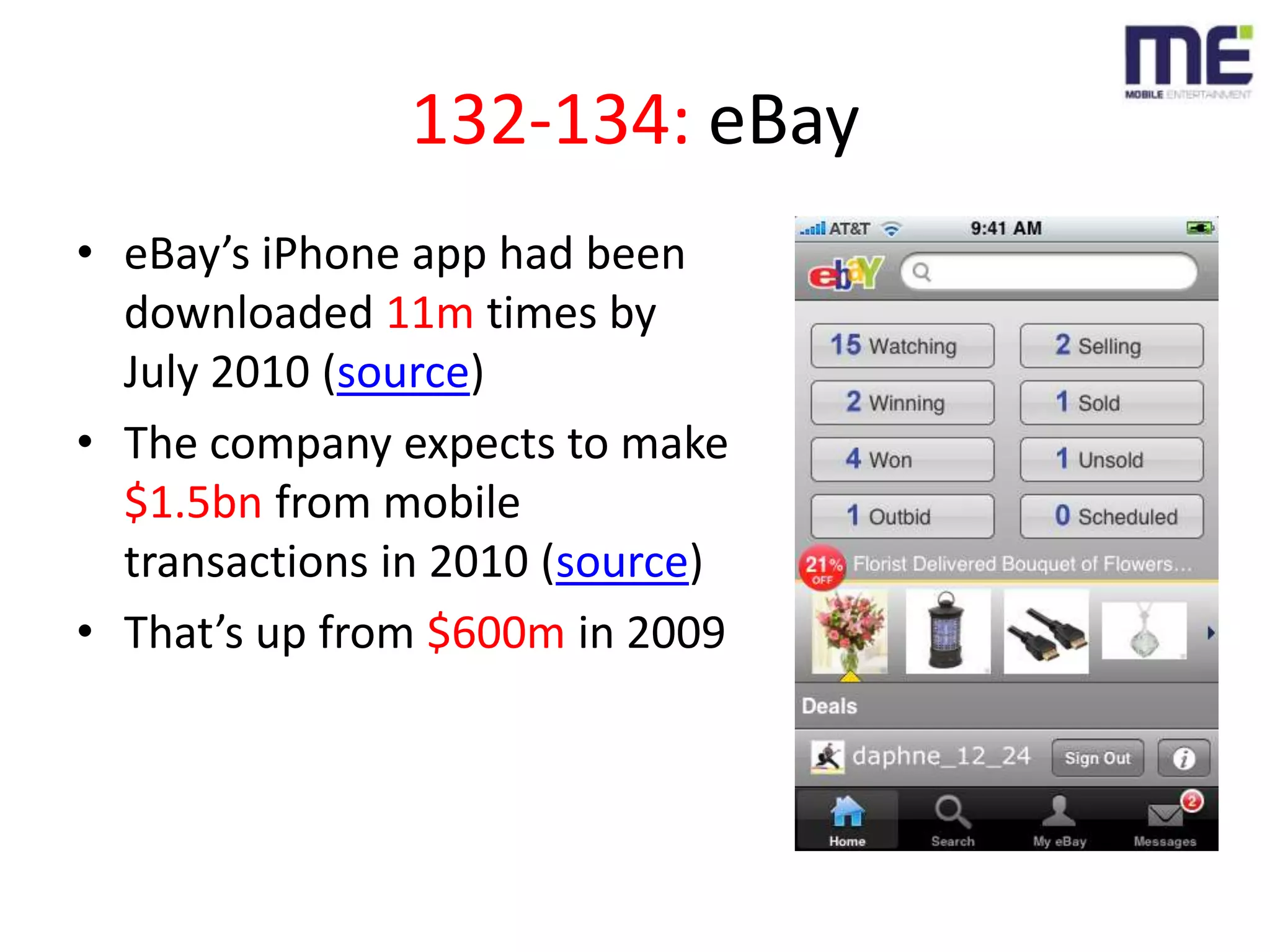 132-134: eBayeBay’s iPhone app had been downloaded 11m times by July 2010 (source)The company expects to make $1.5bn from mobile transactions in 2010 (source)That’s up from $600m in 2009