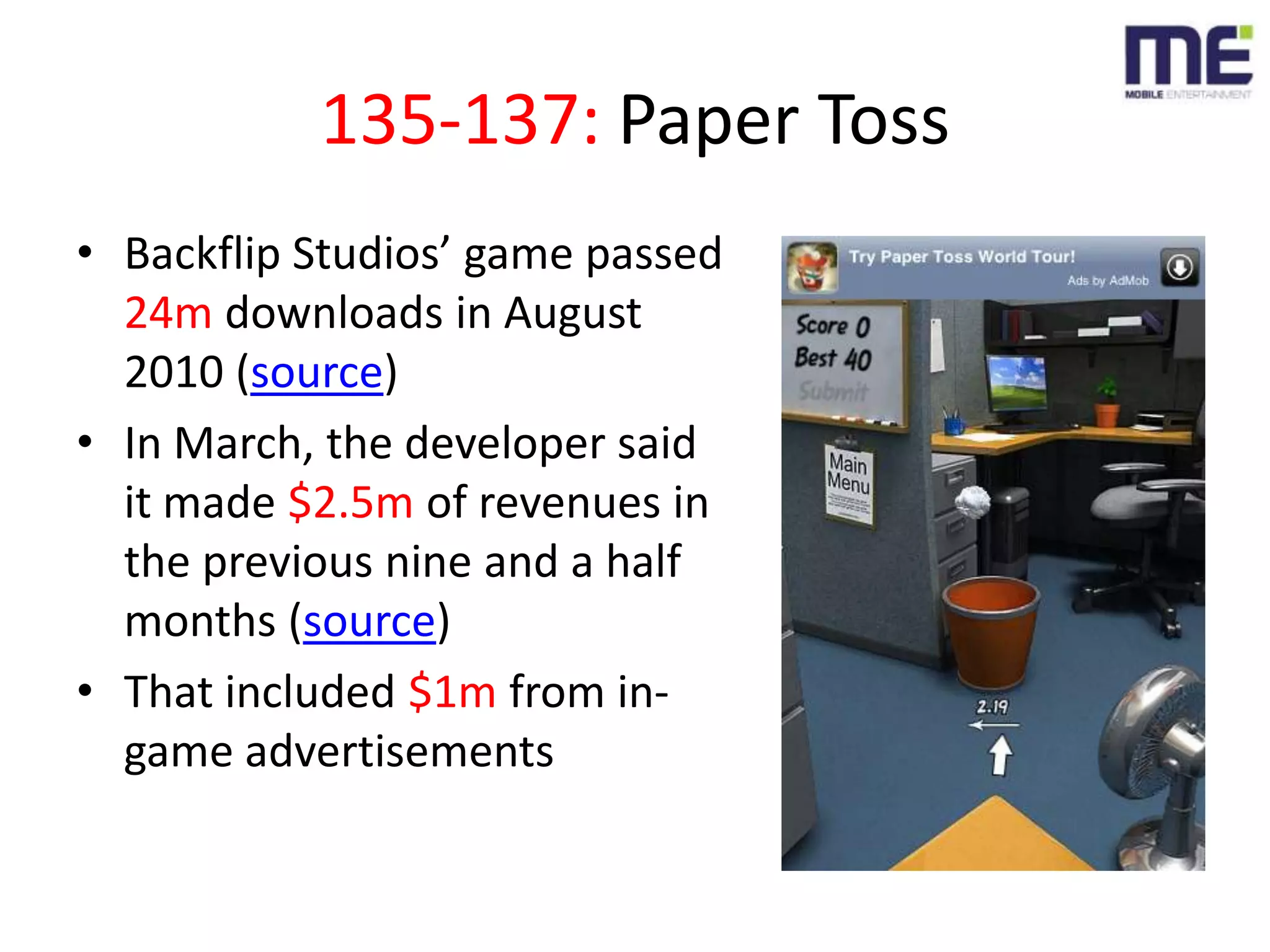 135-137: Paper TossBackflip Studios’ game passed 24m downloads in August 2010 (source)In March, the developer said it made $2.5m of revenues in the previous nine and a half months (source)That included $1m from in-game advertisements
