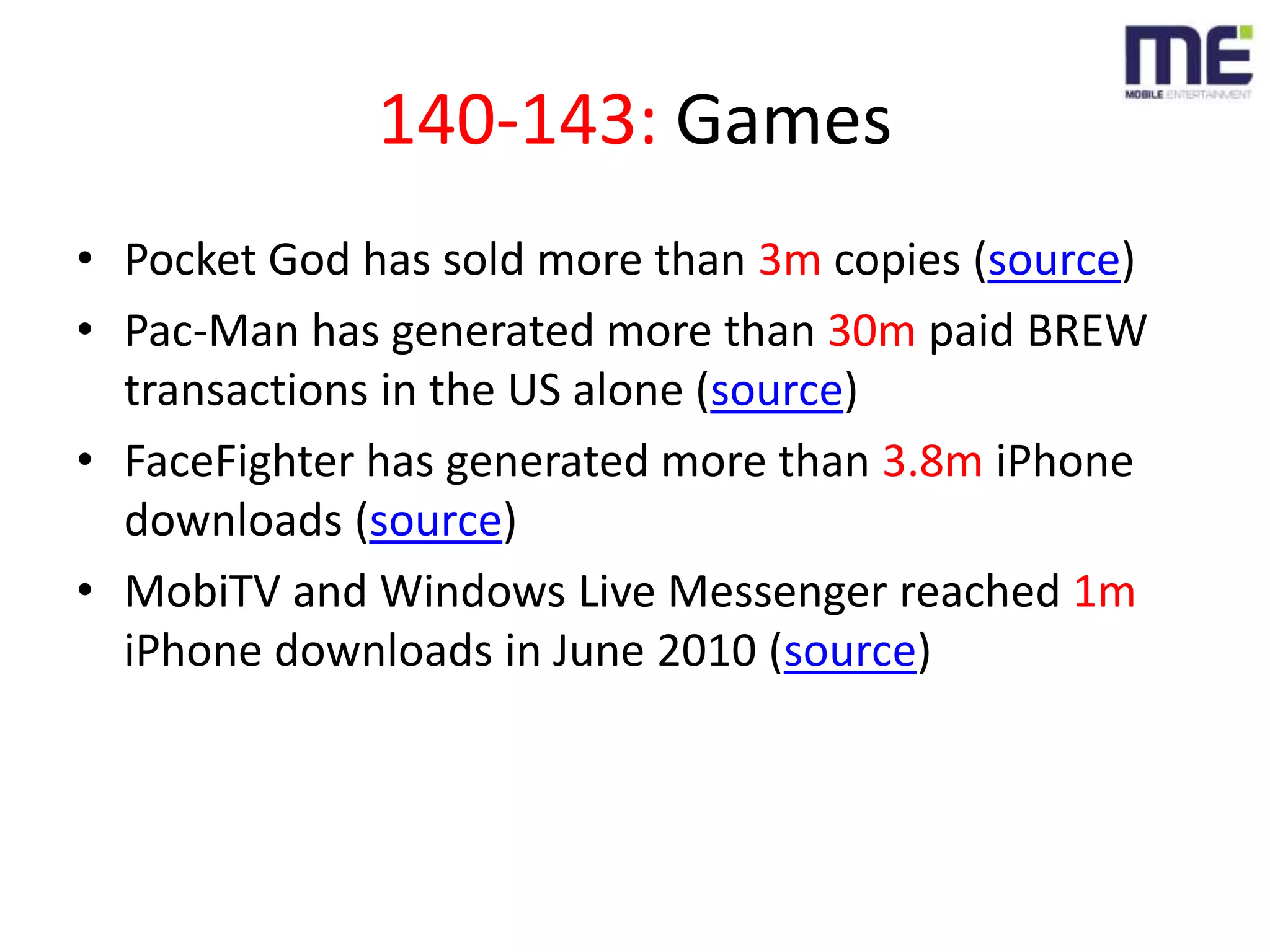 140-143: GamesPocket God has sold more than 3m copies (source)Pac-Man has generated more than 30m paid BREW transactions in the US alone (source)FaceFighter has generated more than 3.8m iPhone downloads (source)MobiTV and Windows Live Messenger reached 1m iPhone downloads in June 2010 (source)