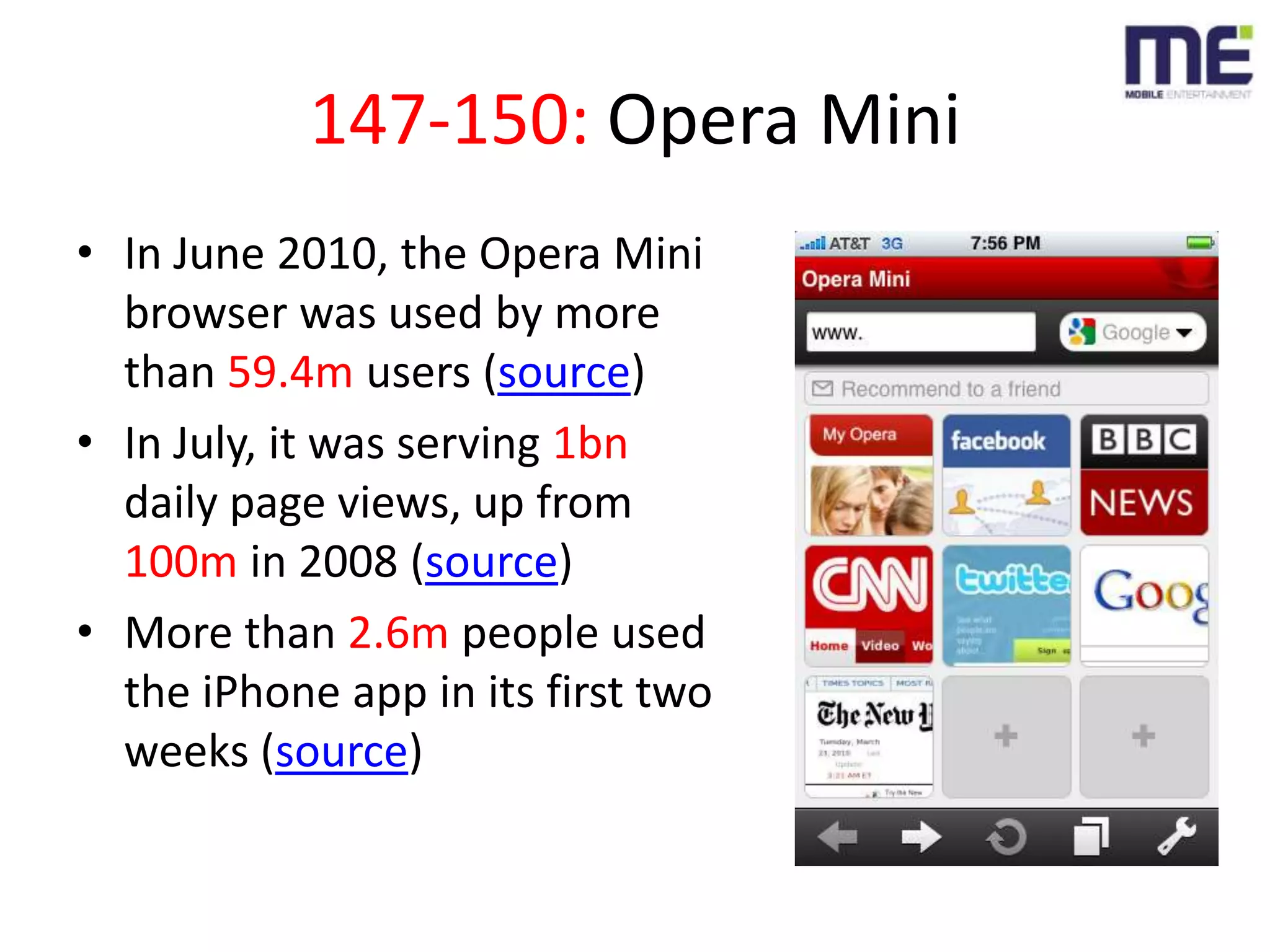 147-150: Opera MiniIn June 2010, the Opera Mini browser was used by more than 59.4m users (source)In July, it was serving 1bn daily page views, up from 100m in 2008 (source)More than 2.6m people used the iPhone app in its first two weeks (source)