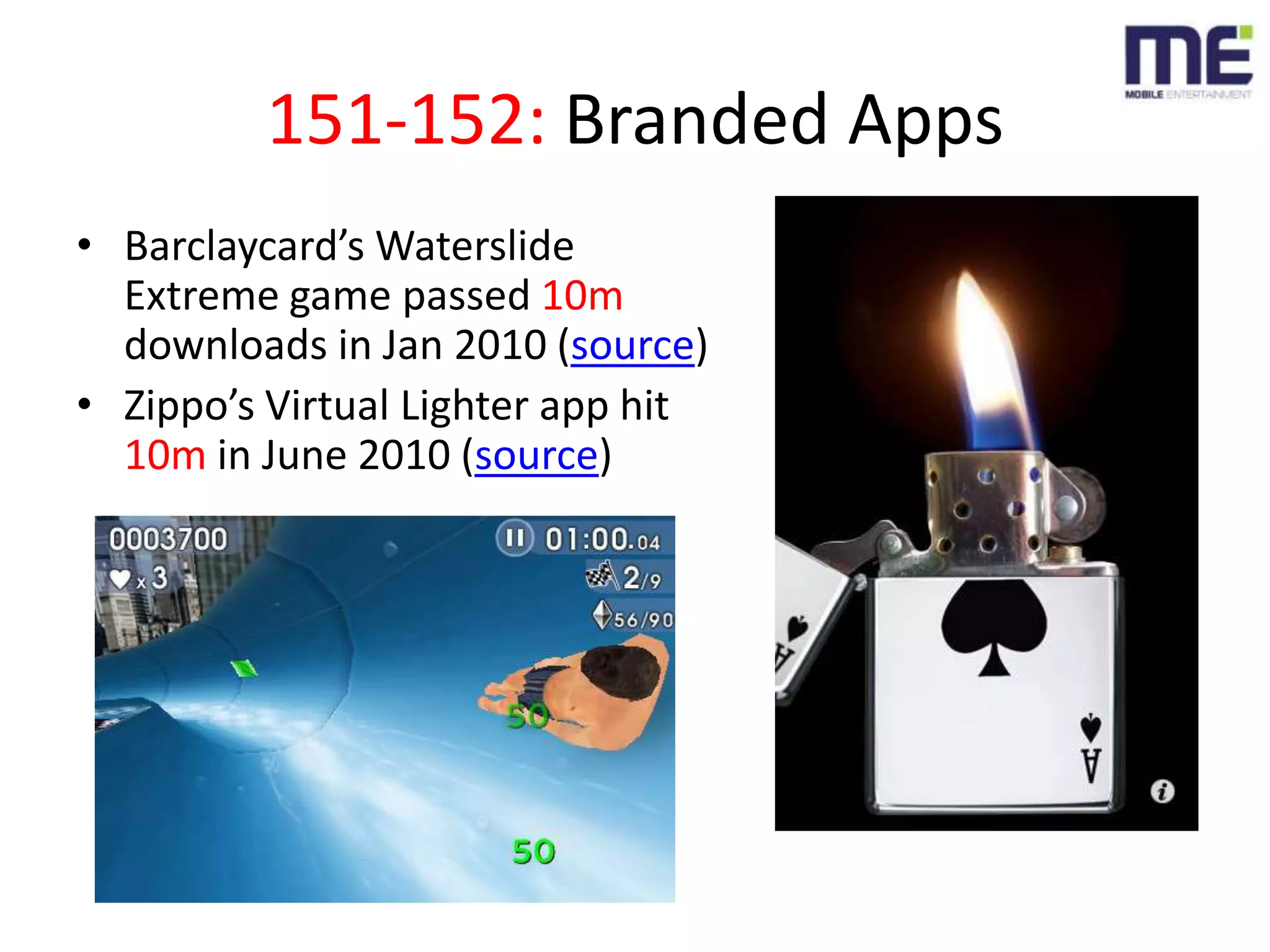 151-152: Branded AppsBarclaycard’s Waterslide Extreme game passed 10m downloads in Jan 2010 (source)Zippo’s Virtual Lighter app hit 10m in June 2010 (source)
